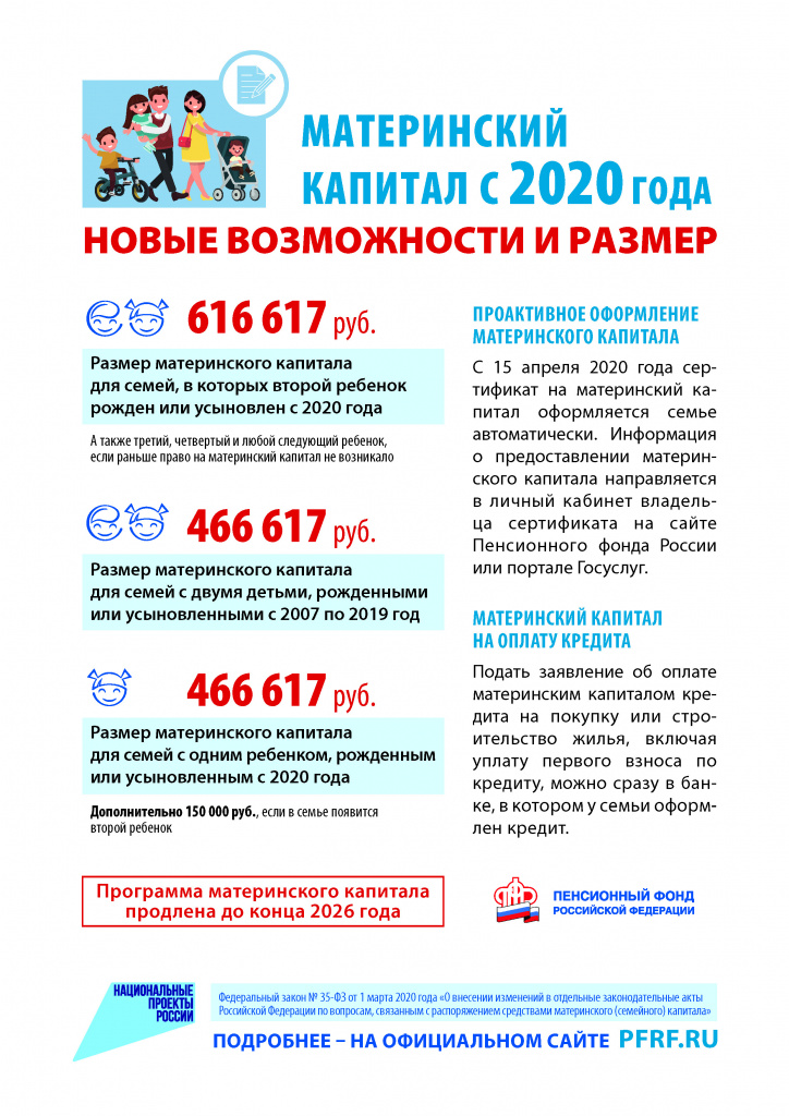 мат капитал.jpg